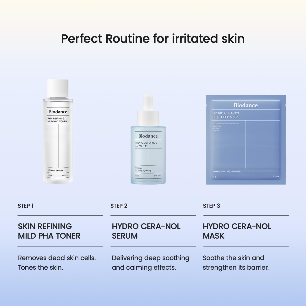 BIODANCE Hydro Cera-nol Real Deep Mask, Overnight Hydrogel Mask, Hydrating Facial Mask For Sensitive Skin, Redness Reducing & Quick Soothing Effect, 1.19oz(34g) x 4ea