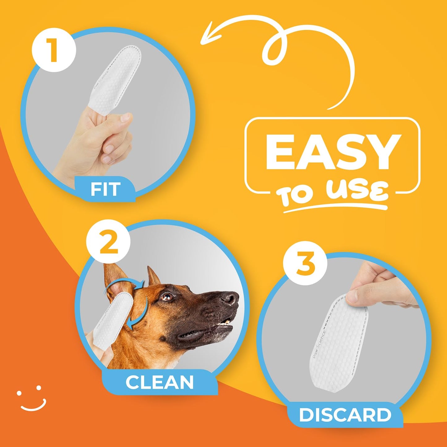 Paw Science Dog Ear Cleaner Wipes – Finger Wipes for Dogs – Cleaning, Soothing, and Deodorizing Itchy Ears – Pet Ear Relief Solution - Coconut Scent