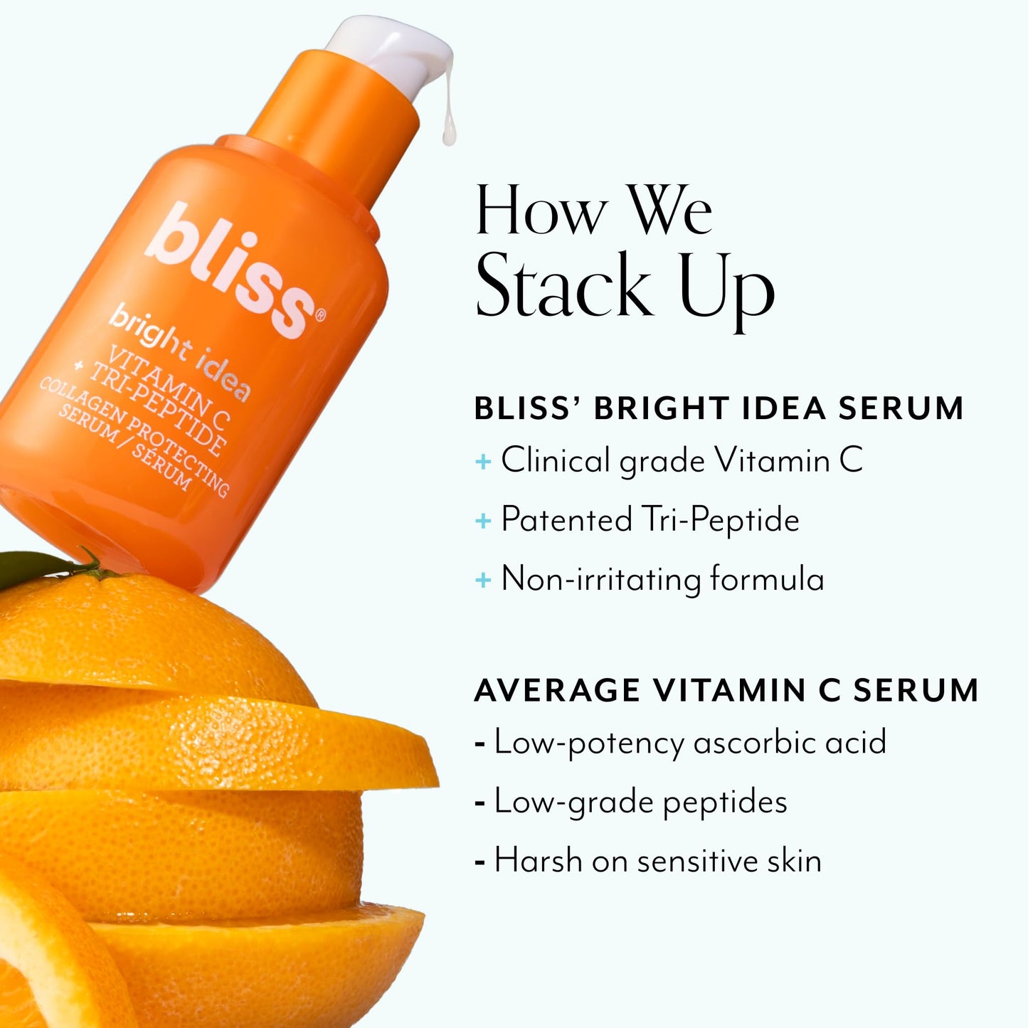 Bliss Vitamin C + Tri-Peptide Bright Idea Serum – 15% Brightening + Barrier Boost Complex for Radiant, Firm Skin – Anti-Aging Face Serum Boosts Collagen & Elasticity - 1 fl oz