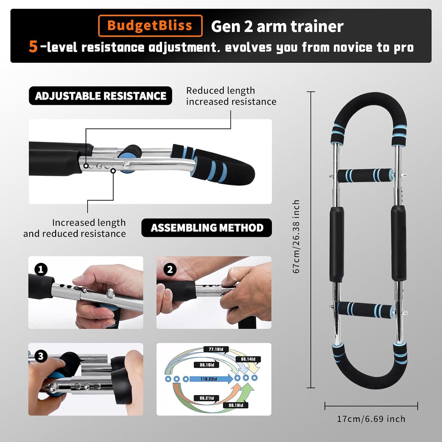 Chest Workout Equipment, Twister Arm Trainer, Adjustable 5 Resistance Levels (66-110 lbs), Ergonomic Home Gym Strength Trainer, Chest & Arm Workout Equipment for Men & Women