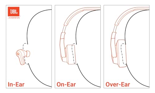 JBL Tune 510BT - Bluetooth headphones with up to 40 hours battery, microphone for call, foldable and comfortable, Android and iOs compatible (White)