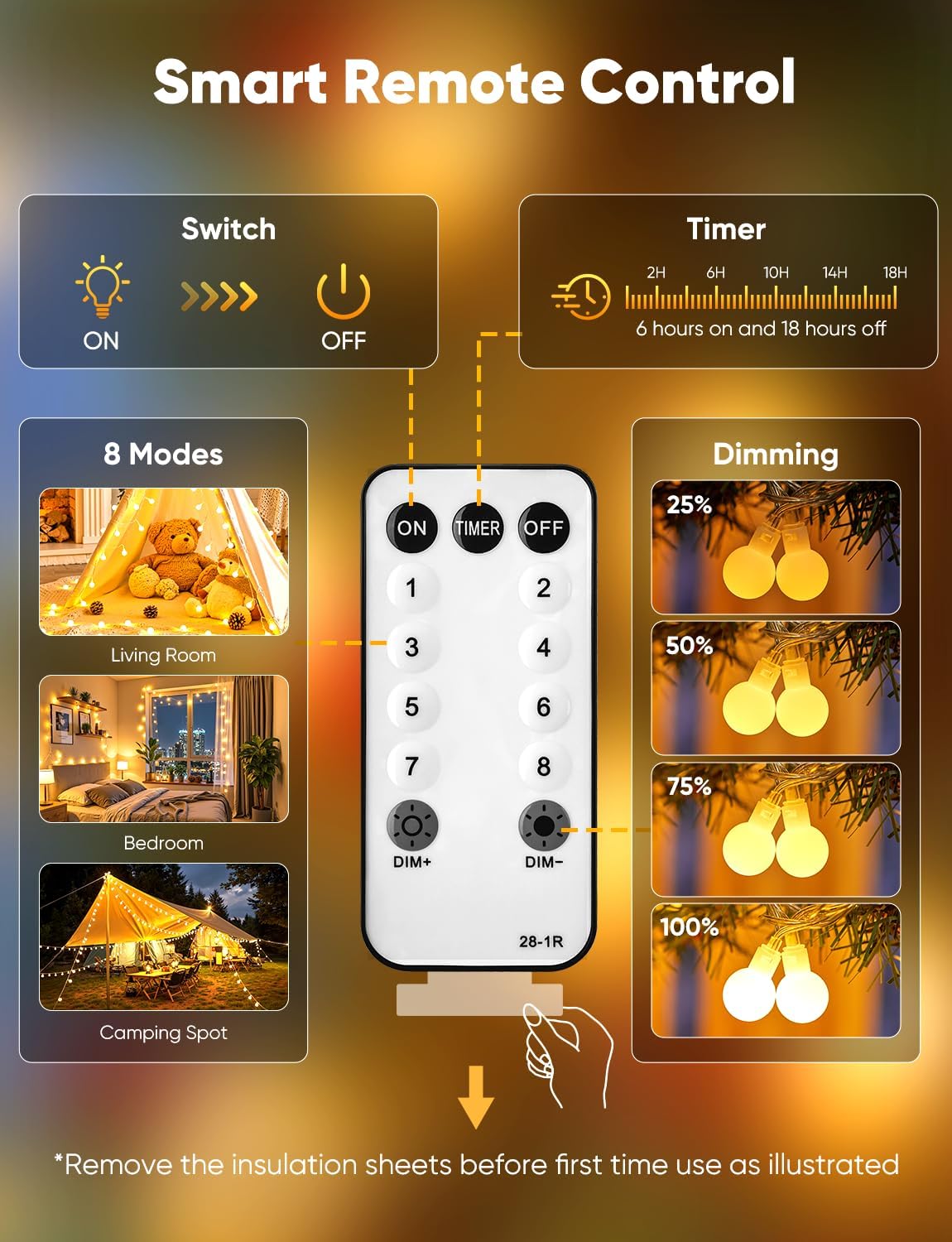 Minetom Globe String Lights, 33 Feet 100 Led Fairy Lights Plug in, 8 Modes with Remote Mini Globe Lights for Indoor Outdoor Bedroom Party Wedding Garden Christmas Tree Decor, Warm White