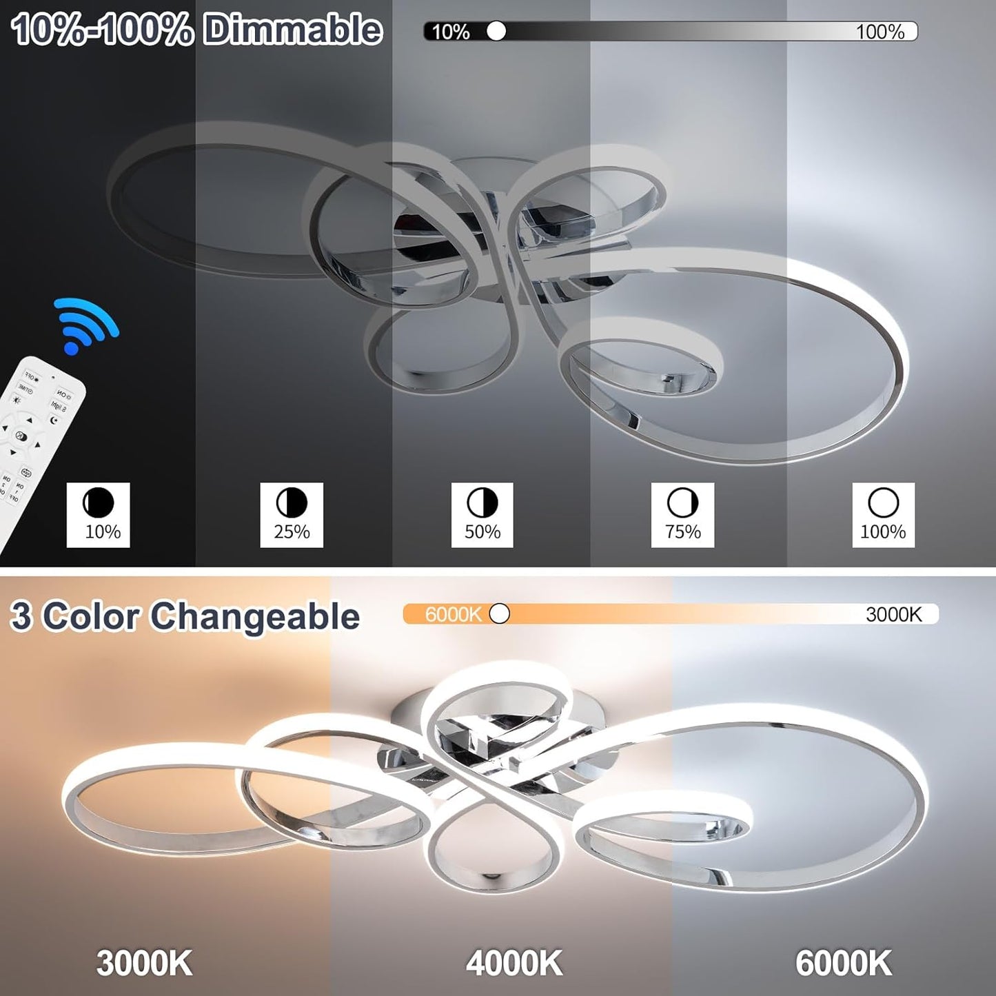 66W Modern LED Ceiling Light, 5 Rings Flower Flush Mount Light Fixture with Remote Control Chrome Dimmable Ceiling Lamp for Living Room, Bedroom, Dining Room, Hallway, Kitchen