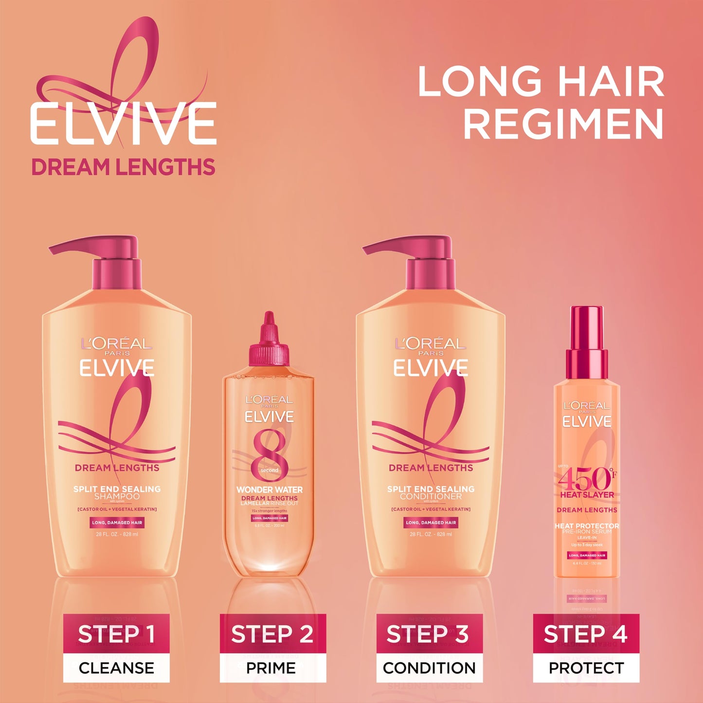 L'Oreal Paris Elvive Dream Lengths Shampoo and Conditioner Kit, Paraben Free, 1 kit