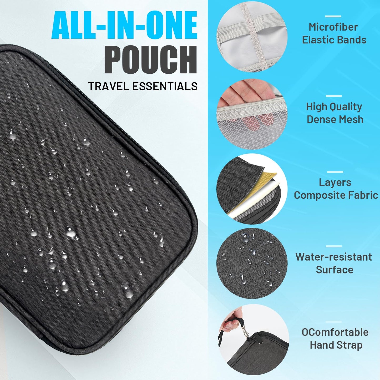 YONSEN Travel Cable Organizer Bag, Electronics Organizer Travel Case with Double Layers for Cords, Chargers, Phone, Earphones, USBs, SD Cards - Travel Essentials Portable Waterproof Tech Pouch